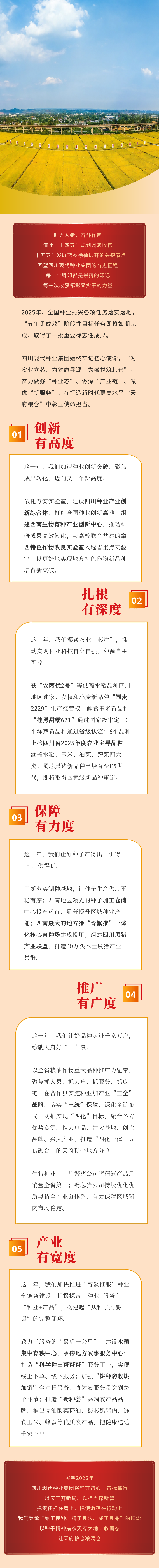 6978186558447.png 25.12.31,5个维度回望集团2025年pic(1)1.7mb.png